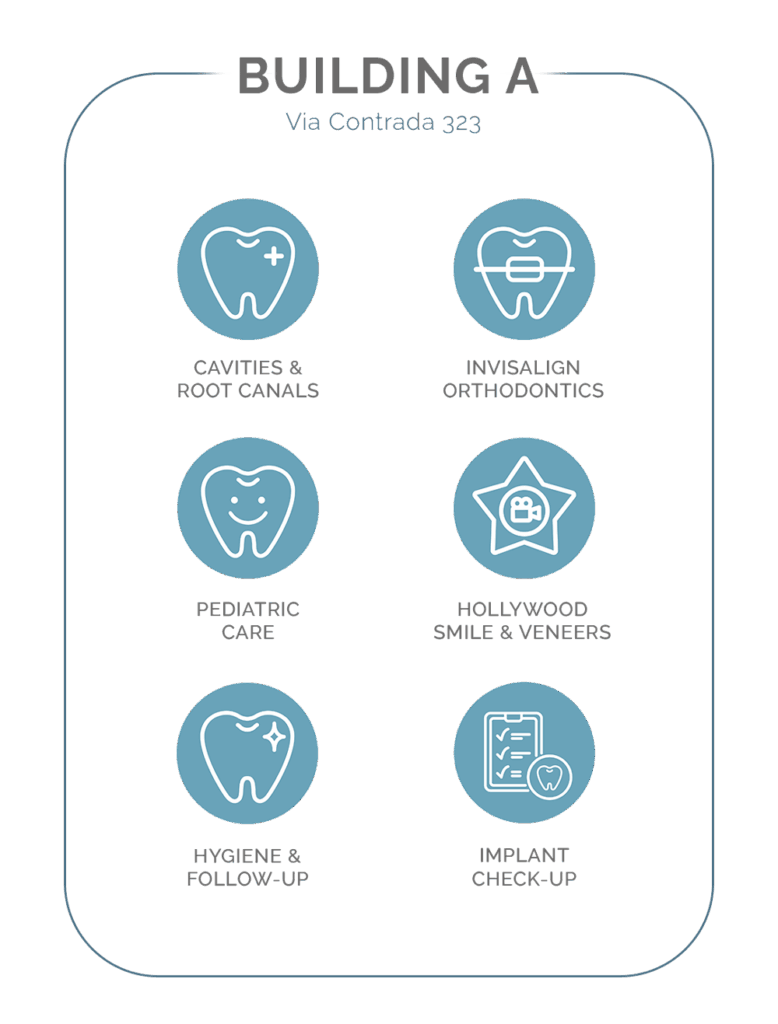 Building A — Everyday Dental Care Prevention and treatments for the whole family: restorative dentistry, aesthetic prosthetics and veneers, pediatric care, orthodontics/Invisalign, hygiene and whitening. An in-house dental laboratory ensures personalized solutions and fast turnaround times.