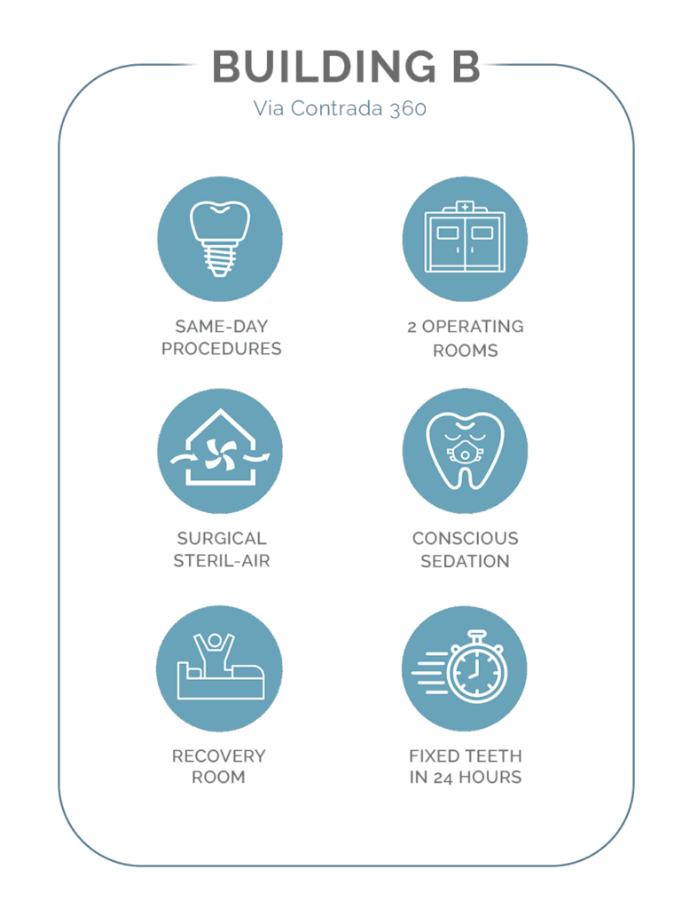 Services Tommaso Grandi Dental Clinic Building B