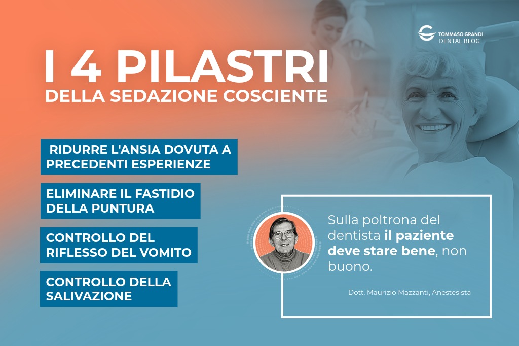 sedazione cosciente dal dentista
